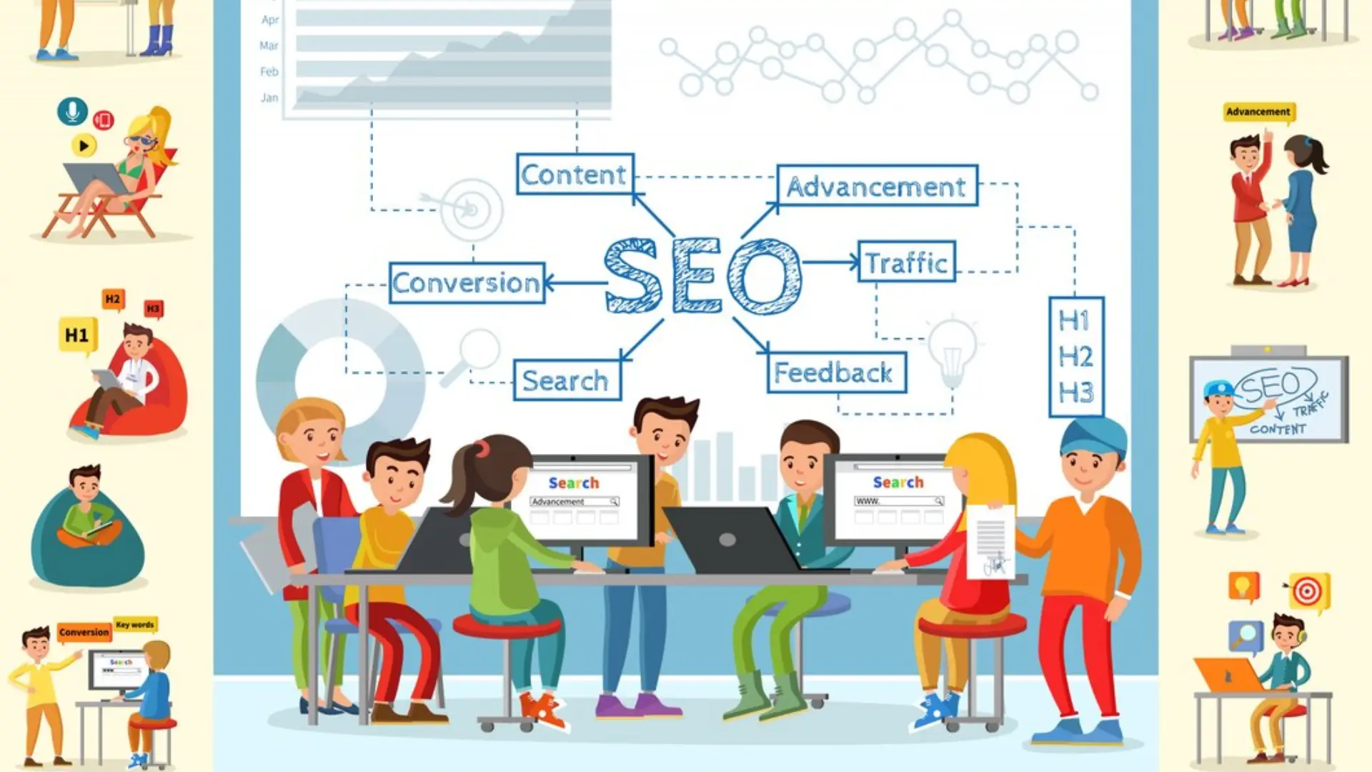 Read more about the article Things You Should Know Before Hiring SEO Professionals