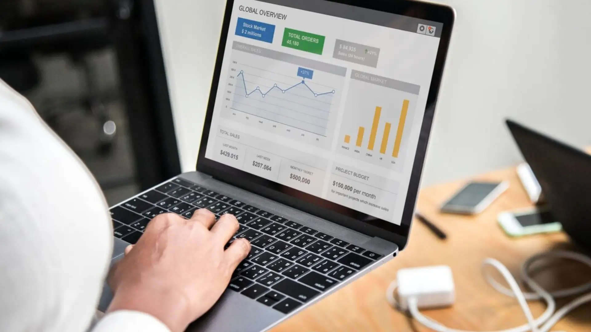 Read more about the article Facebook Stats That Matter to Marketers in 2021